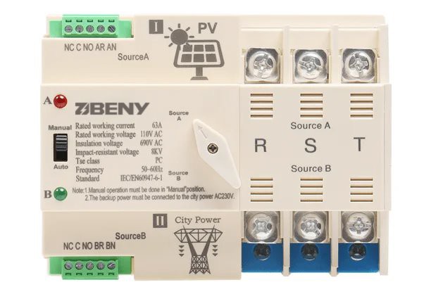 Automatska sklopka za prijenos (ATS) za solarne fotonaponske sustave